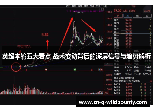 英超本轮五大看点 战术变动背后的深层信号与趋势解析 英超本轮五大看点 战术变动背后的深层信号与趋势解析