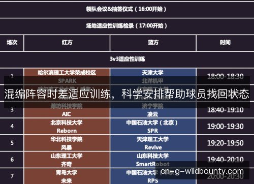 混编阵容时差适应训练，科学安排帮助球员找回状态
