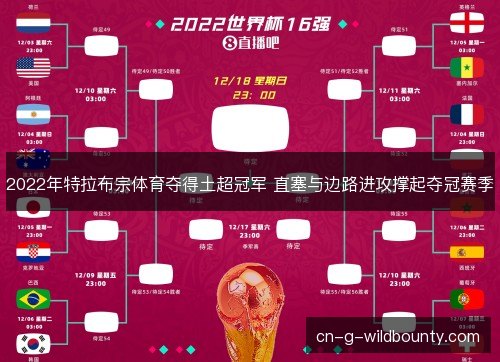 2022年特拉布宗体育夺得土超冠军 直塞与边路进攻撑起夺冠赛季